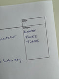 Meeting notes template